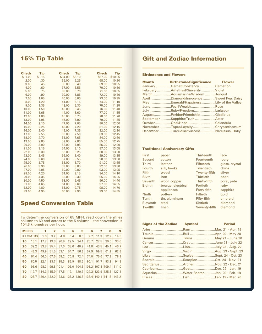 Letts of London Signature Slim Week to View Leather Diary with Planners 2026 - English Blue 26-C38SUBE #color_blue