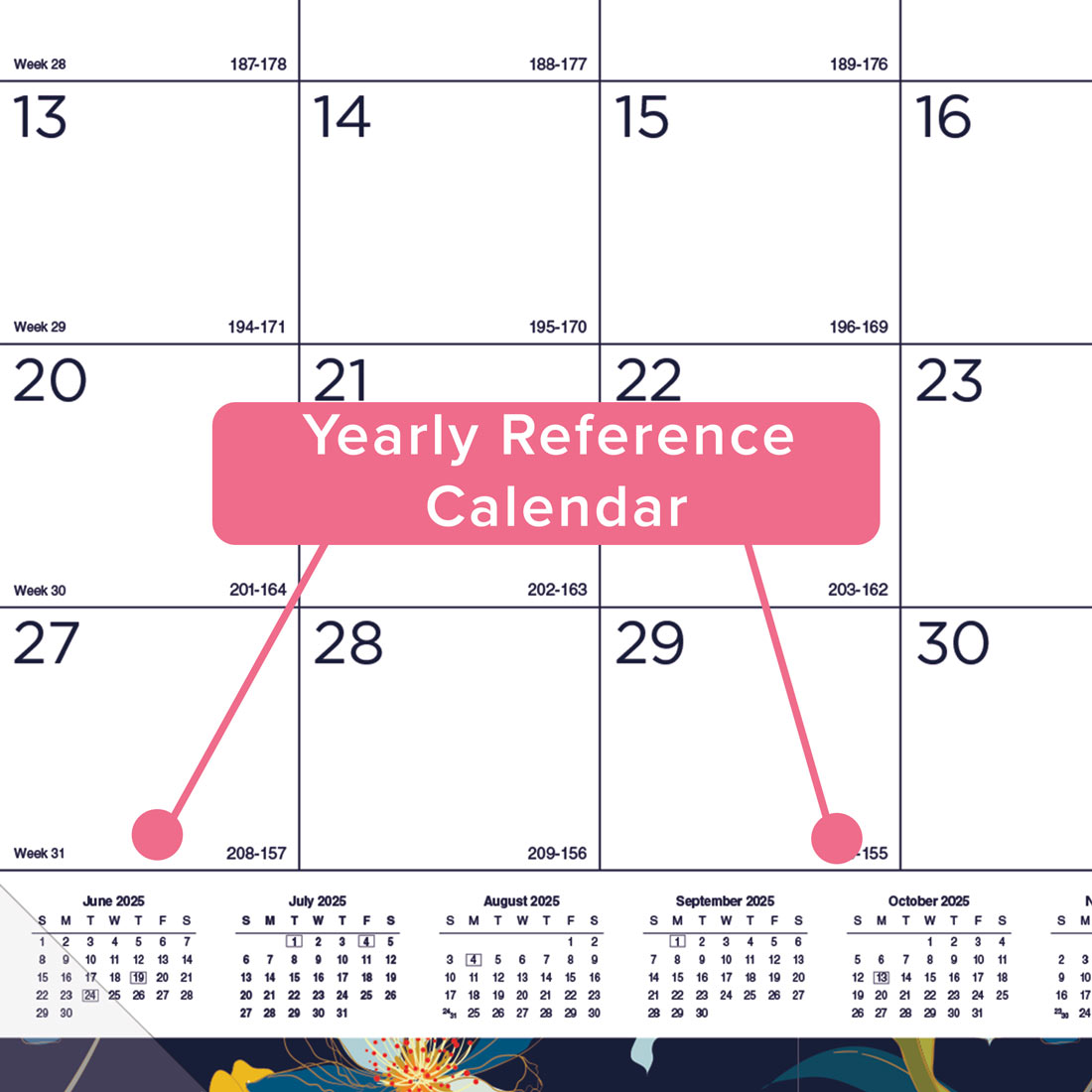 Academic 18-Month Desk Pad Calendar, Blossom, 2025-2026, Blueline CA1716BD-26 #color_default-title