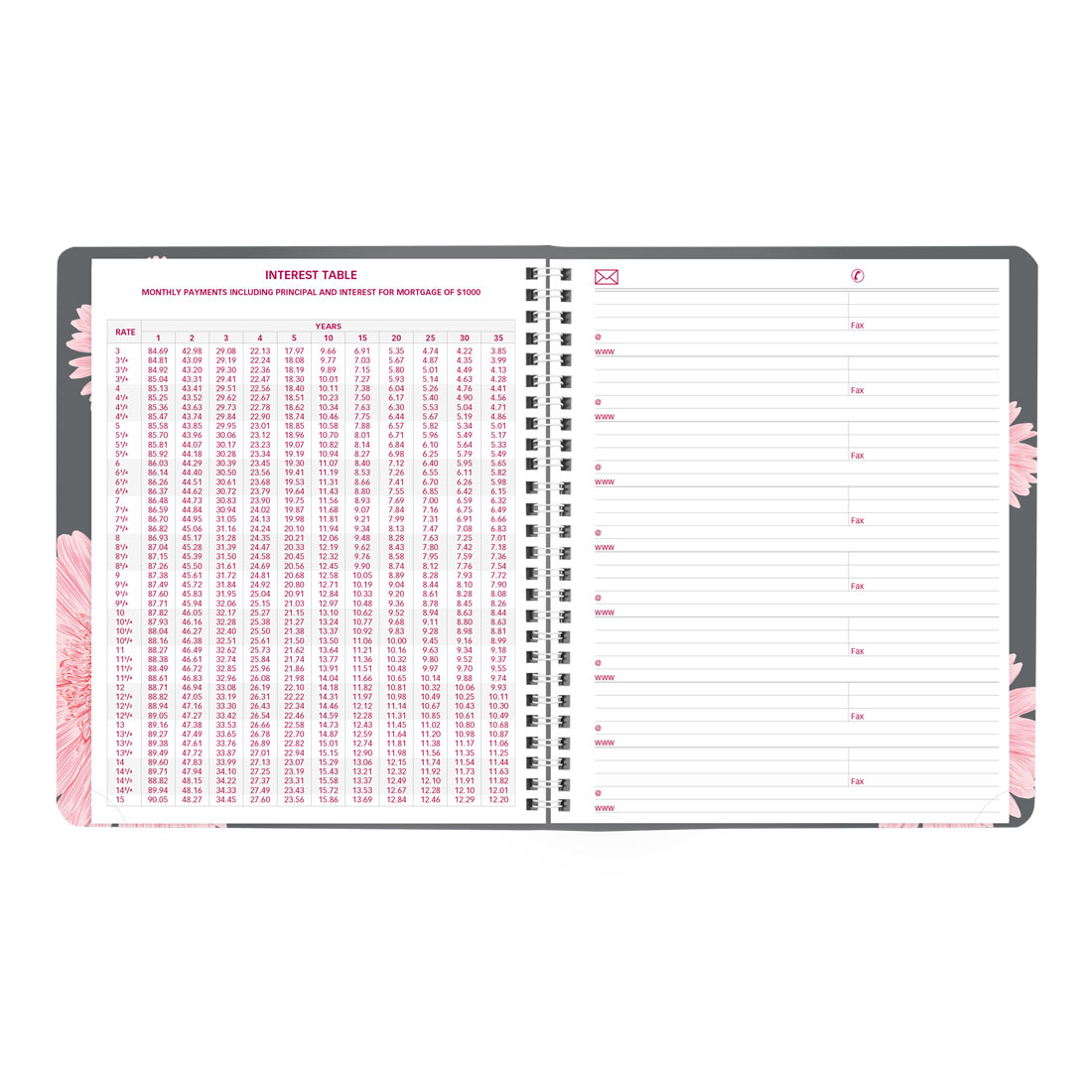 Brownline Pink Daisy Monthly Planner, 2026 CB1200G.05-26