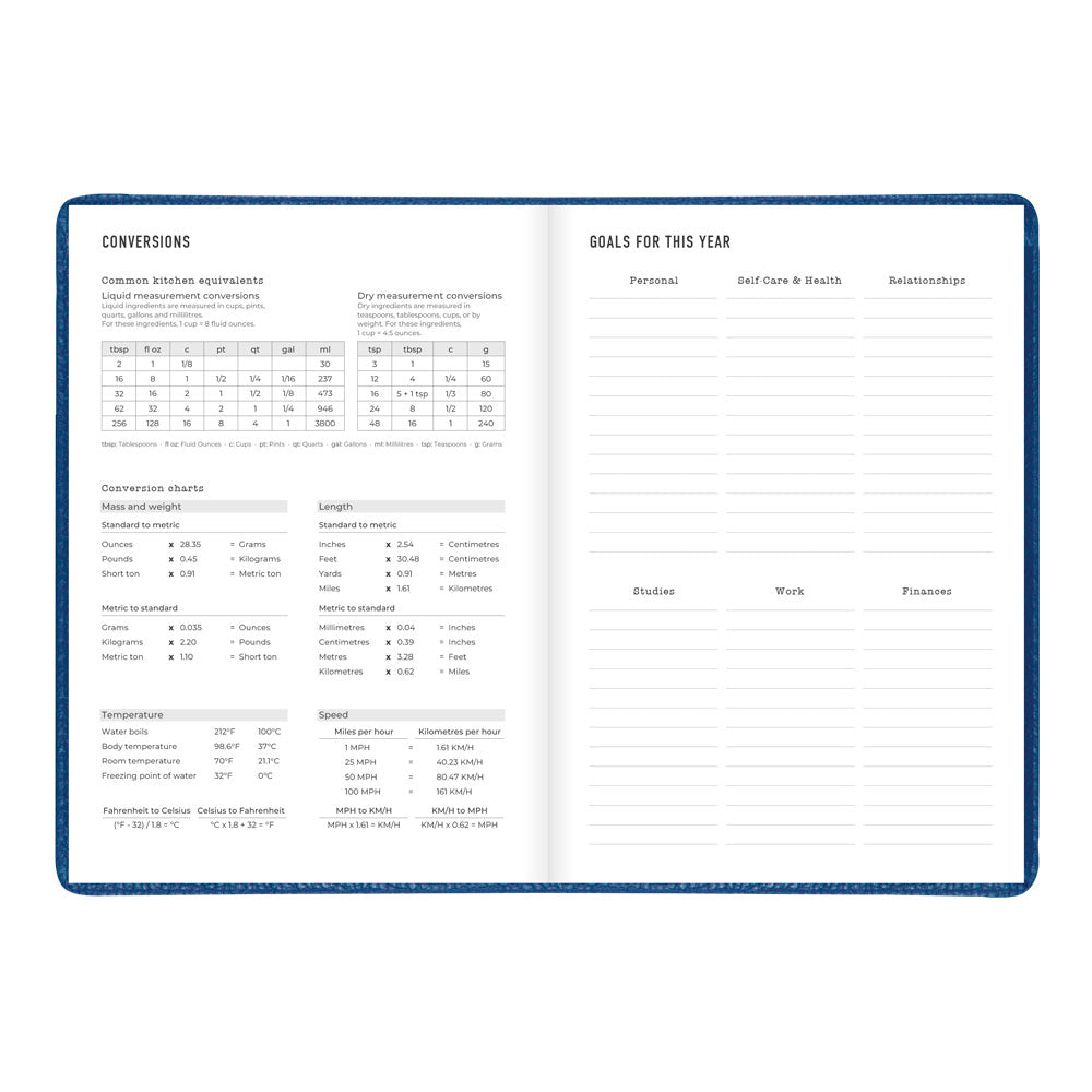 Letts A5 Weekly Planner, Milano, 2027 Blue 27-080570#color_blue