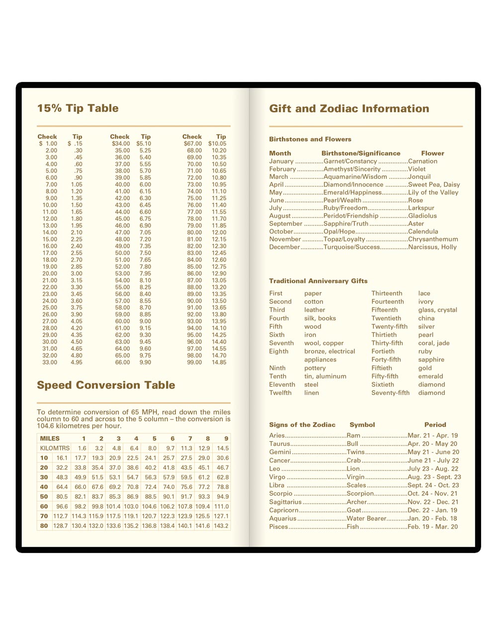 Letts of London Signature Slim Week to View Leather Diary with Planners 2026 - English Black 26-C38SUBK #color_black