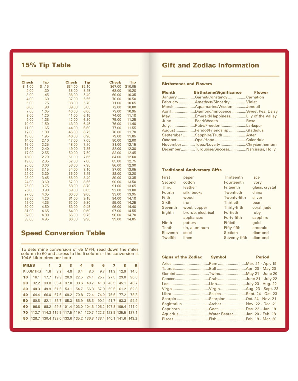 Letts of London Signature Slim Week to View Leather Diary with Planners 2026 - English Red 26-C38SUBY #color_red